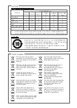 Preview for 3 page of DGSHAPE METAZA MPX-95 User Manual