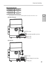 Preview for 45 page of DGSHAPE METAZA MPX-95 User Manual