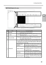 Preview for 51 page of DGSHAPE METAZA MPX-95 User Manual