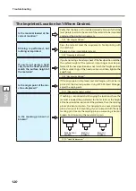 Preview for 122 page of DGSHAPE METAZA MPX-95 User Manual