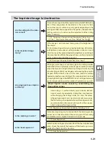 Preview for 123 page of DGSHAPE METAZA MPX-95 User Manual