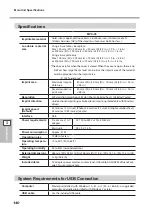 Preview for 142 page of DGSHAPE METAZA MPX-95 User Manual