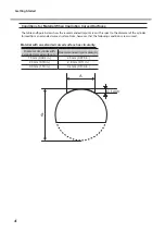 Предварительный просмотр 5 страницы DGSHAPE VL-300 User Manual