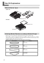 Предварительный просмотр 7 страницы DGSHAPE VL-300 User Manual