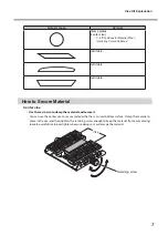 Предварительный просмотр 8 страницы DGSHAPE VL-300 User Manual