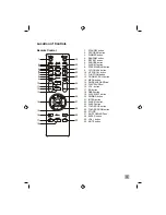 Предварительный просмотр 13 страницы DGTEC DG-1008i User Manual