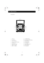 Предварительный просмотр 7 страницы DGTEC DG-1011IP User Manual