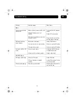 Предварительный просмотр 16 страницы DGTEC DG-1011IP User Manual