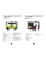 Preview for 5 page of DGTEC DG-6107IP Instruction Manual