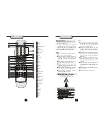 Preview for 6 page of DGTEC DG-6107IP Instruction Manual