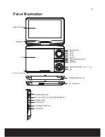 Preview for 6 page of DGTEC DG-7SPDVD User Manual