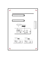 Preview for 11 page of DGTEC DG-DAB888R User Manual