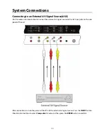 Предварительный просмотр 14 страницы DGTEC DG-FHD42LCD Instruction Manual