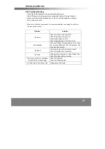 Preview for 26 page of DGTEC DG-FV500PVR User Manual