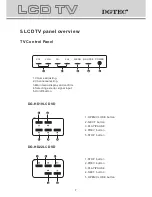 Предварительный просмотр 8 страницы DGTEC DG-HD19LCDVD User Manual