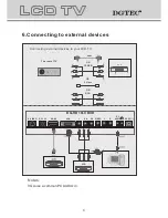 Preview for 10 page of DGTEC DG-HD19LCDVD User Manual