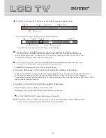 Предварительный просмотр 22 страницы DGTEC DG-HD19LCDVD User Manual