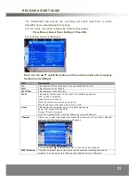 Preview for 22 page of DGTEC DG-HD3040 User Manual