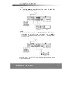 Предварительный просмотр 10 страницы DGTEC DG-HD500PVR User Manual