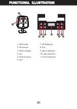 Предварительный просмотр 10 страницы DGTEC iWOOD 7 User Manual