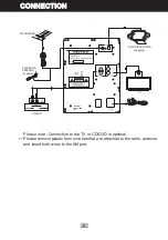 Предварительный просмотр 13 страницы DGTEC iWOOD 7 User Manual