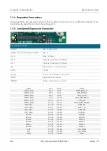 Preview for 9 page of DH electronics 96Boards Avenger96 Getting Started