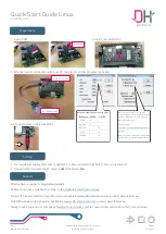 Preview for 2 page of DH electronics DHCOM picoITX Quick Start Manual