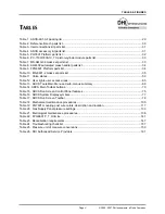 Preview for 7 page of DH Instruments ADCS-601-AF Operation And Maintenance Manual