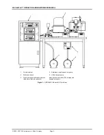 Preview for 18 page of DH Instruments ADCS-601-AF Operation And Maintenance Manual