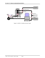 Preview for 20 page of DH Instruments ADCS-601-AF Operation And Maintenance Manual