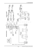 Preview for 21 page of DH Instruments ADCS-601-AF Operation And Maintenance Manual