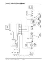 Preview for 22 page of DH Instruments ADCS-601-AF Operation And Maintenance Manual