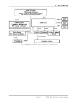 Preview for 23 page of DH Instruments ADCS-601-AF Operation And Maintenance Manual