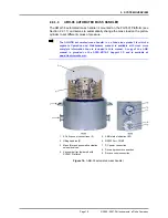 Preview for 31 page of DH Instruments ADCS-601-AF Operation And Maintenance Manual