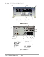 Preview for 38 page of DH Instruments ADCS-601-AF Operation And Maintenance Manual