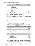 Preview for 44 page of DH Instruments ADCS-601-AF Operation And Maintenance Manual