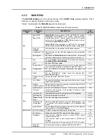 Preview for 81 page of DH Instruments ADCS-601-AF Operation And Maintenance Manual