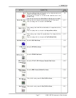 Preview for 83 page of DH Instruments ADCS-601-AF Operation And Maintenance Manual