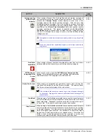 Preview for 85 page of DH Instruments ADCS-601-AF Operation And Maintenance Manual