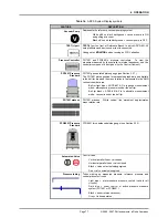 Preview for 89 page of DH Instruments ADCS-601-AF Operation And Maintenance Manual