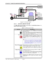 Preview for 90 page of DH Instruments ADCS-601-AF Operation And Maintenance Manual