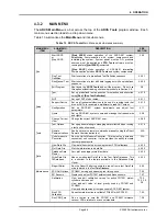 Preview for 81 page of DH Instruments ADCS-601 Operation And Maintenance Manual