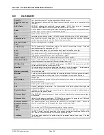 Preview for 172 page of DH Instruments ADCS-601 Operation And Maintenance Manual