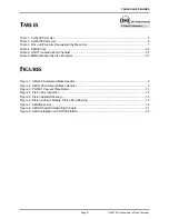 Preview for 5 page of DH Instruments AMH-100 Operation And Maintenance Manual