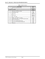 Preview for 14 page of DH Instruments AMH-100 Operation And Maintenance Manual