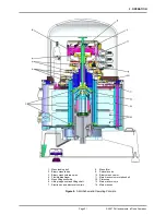 Preview for 29 page of DH Instruments AMH-100 Operation And Maintenance Manual