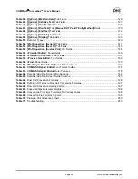 Preview for 9 page of DH Instruments COMPASS FOR MOLBOX User Manual