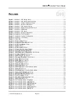 Preview for 10 page of DH Instruments COMPASS FOR MOLBOX User Manual