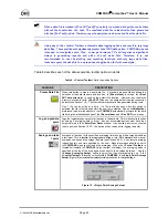 Preview for 54 page of DH Instruments COMPASS FOR MOLBOX User Manual