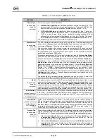 Preview for 82 page of DH Instruments COMPASS FOR MOLBOX User Manual